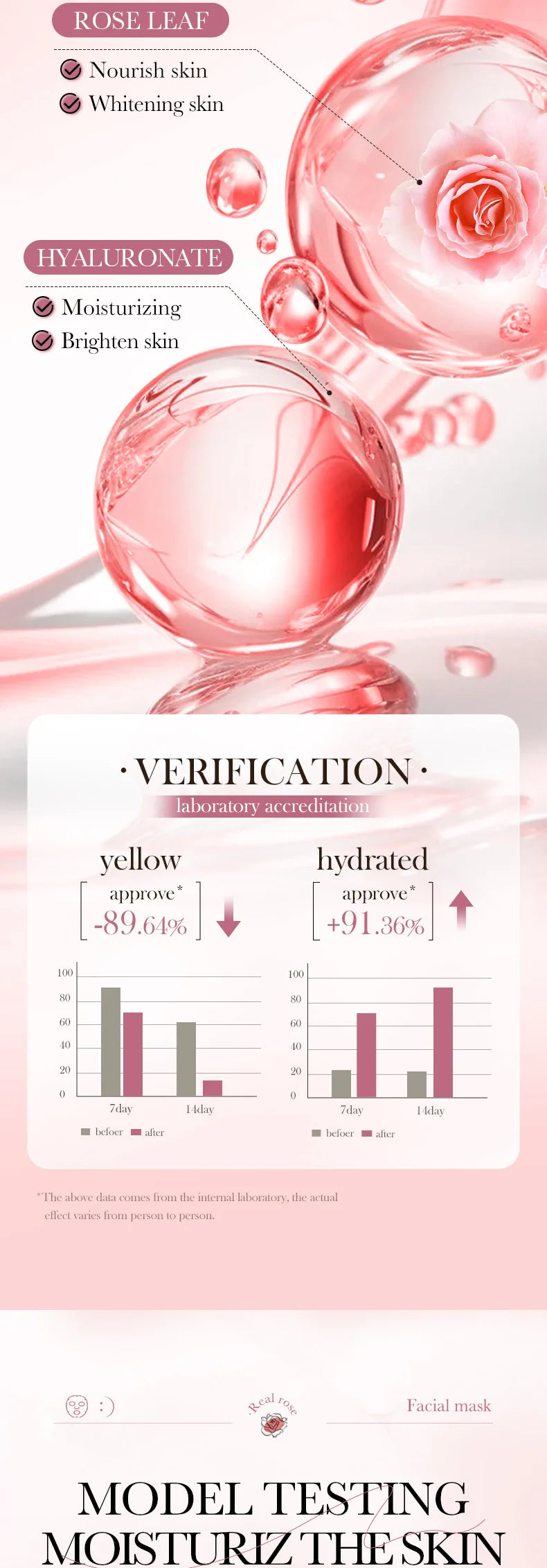 10pcs Fruit Floral Fragrance Face Mask Moisturizing Firming Hydrating Chamomile Blueberry Facial Masks For Face Skin Care