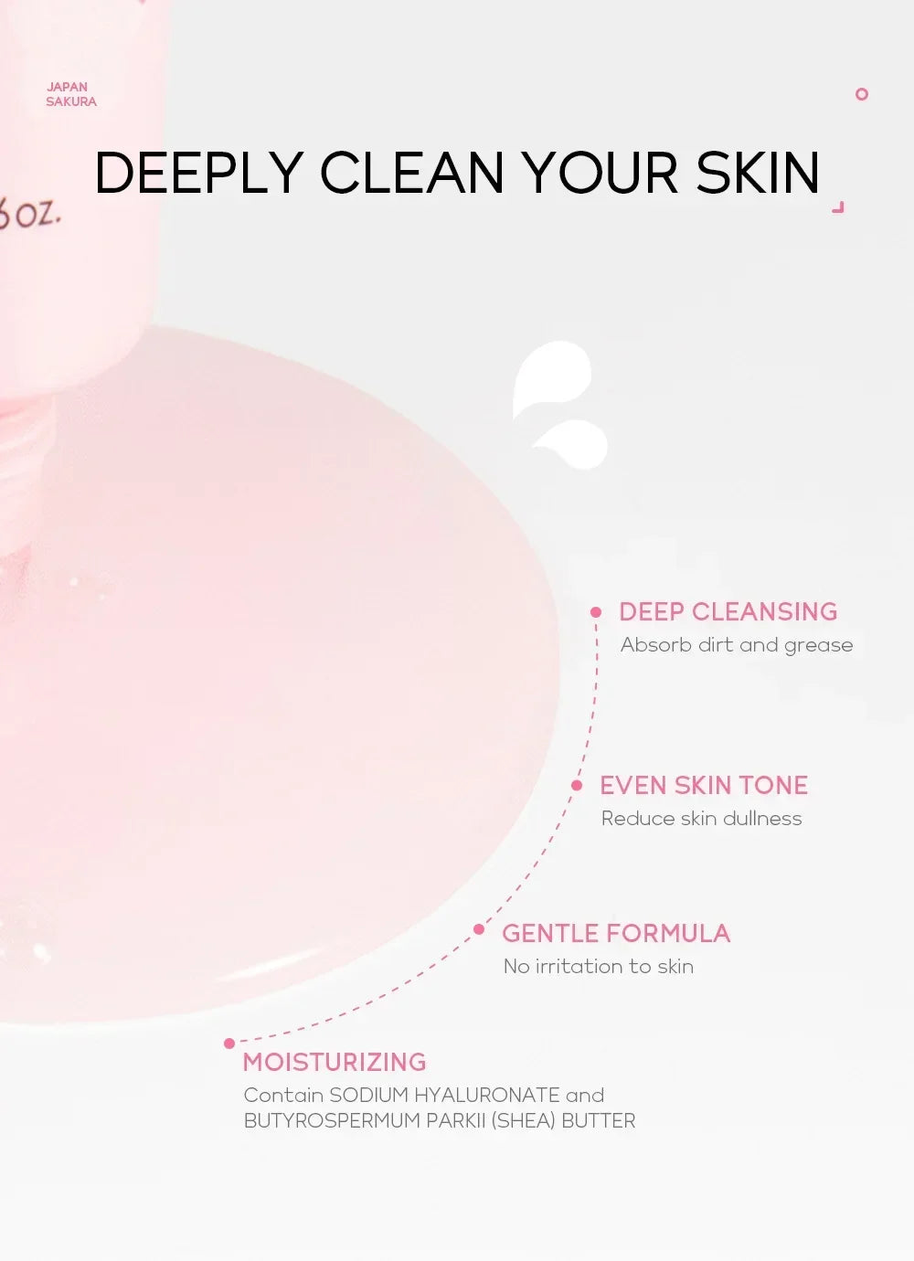 Sakura Peeling Face Mask Deep Cleansing Aging Anti Wrinkle Whitening Blackhead Removed Tear Off Mask Facial Skin Care 50g
