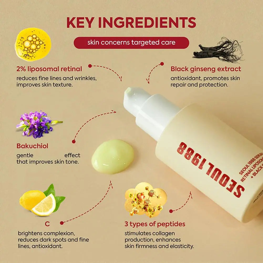 Seoul 1988 Retinol Face Care Serum With Black Ginseng Niacinamide Vitamin C Long-lasting Moisturizing Firming Ampoule Skin Care