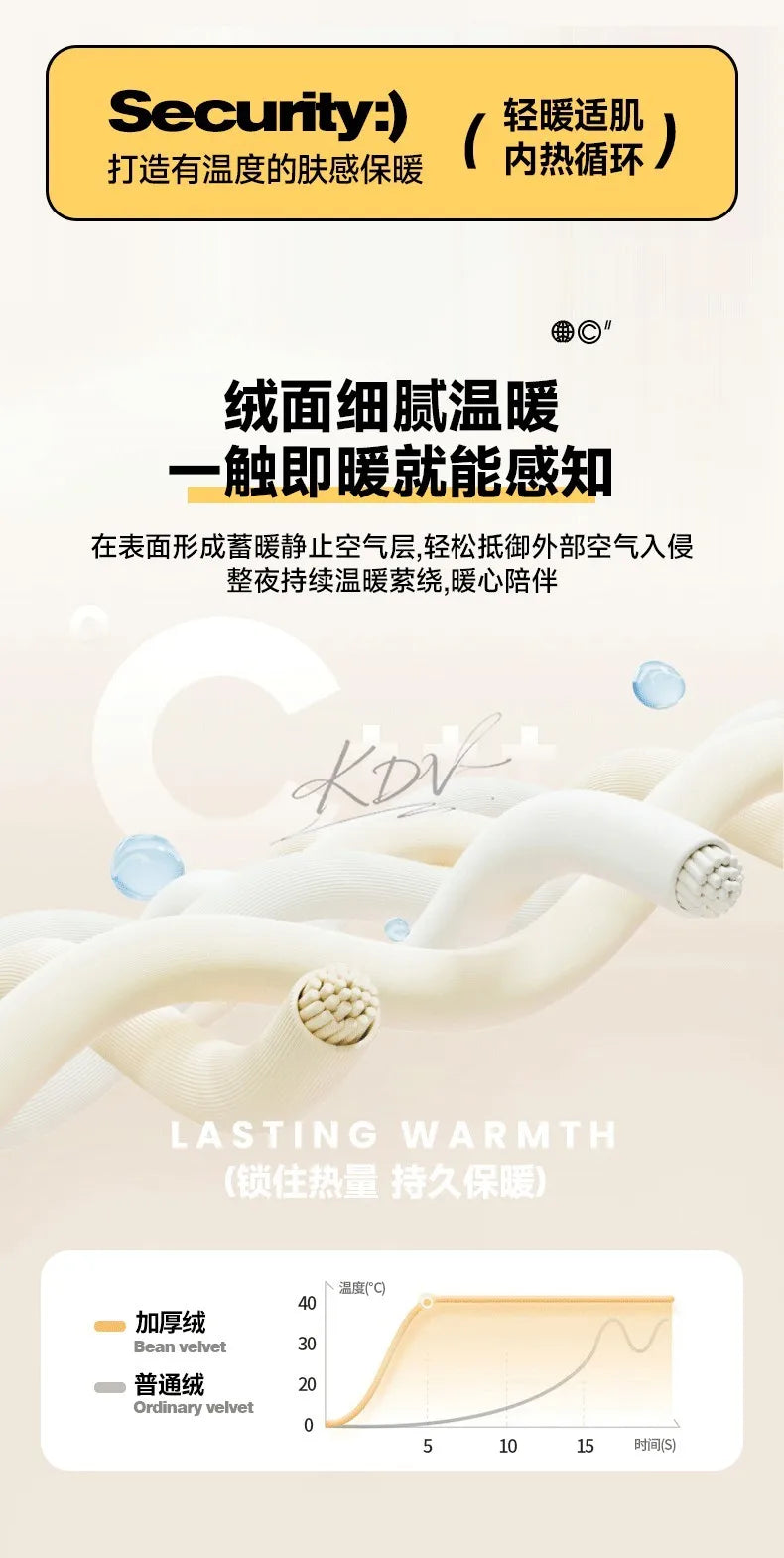 Winter Embossed Plush Fitted Sheet Soft Warm Coral Velvet Mattress Protector Cover Queen Size Deep Pocket Elastic Bed Sheet Set