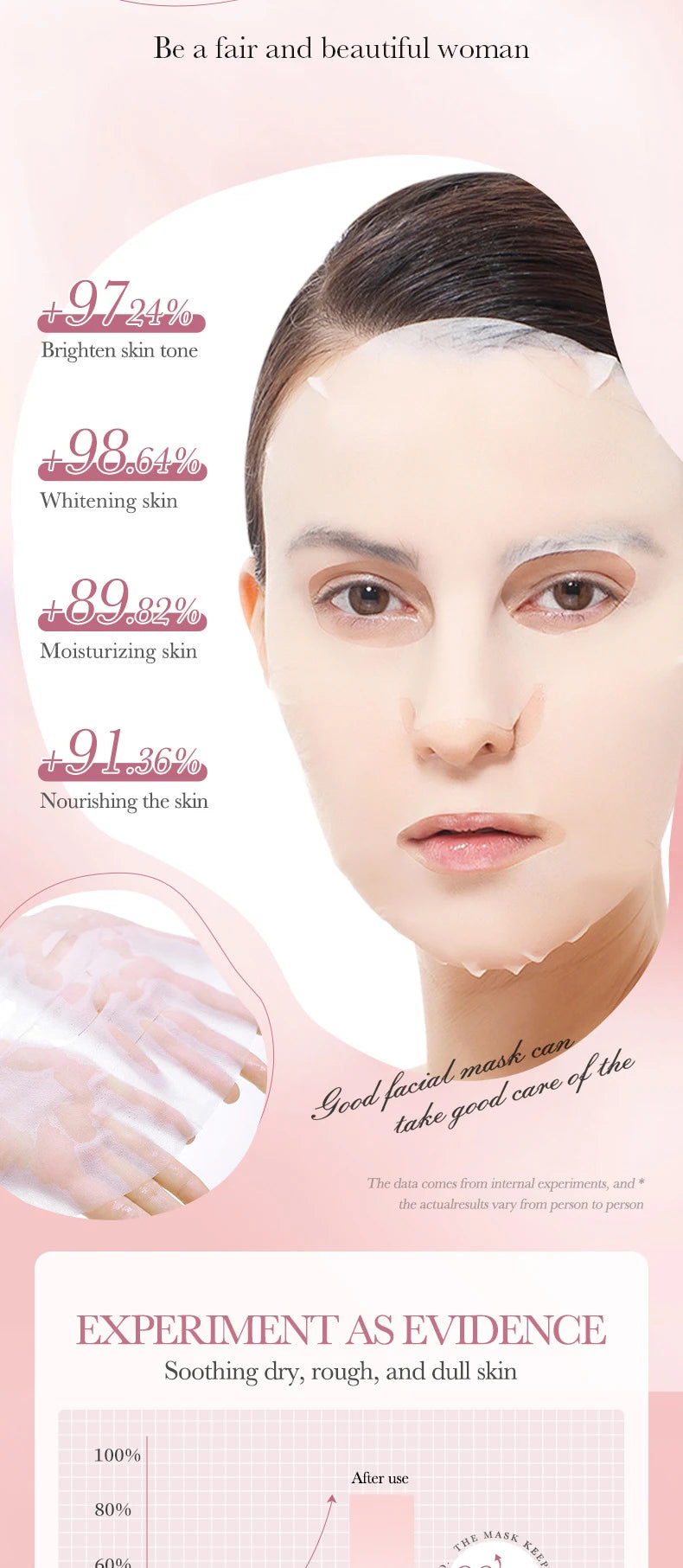 10pcs Fruit Floral Fragrance Face Mask Moisturizing Firming Hydrating Chamomile Blueberry Facial Masks For Face Skin Care