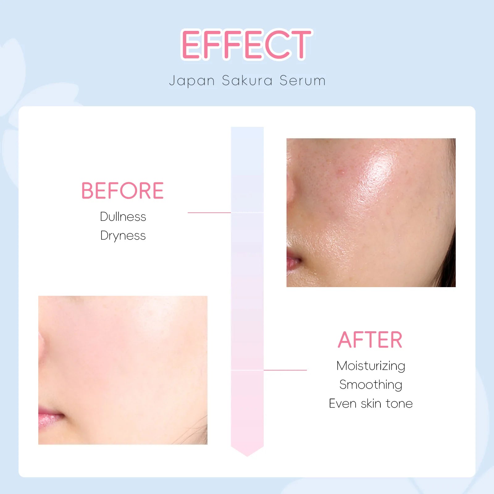 Sakura Whitening Face Serum Fade Fine Lines Anti Aging Tighten Pores Improve Melanin Pigment Dull Moisturizer Brighten Skin Care