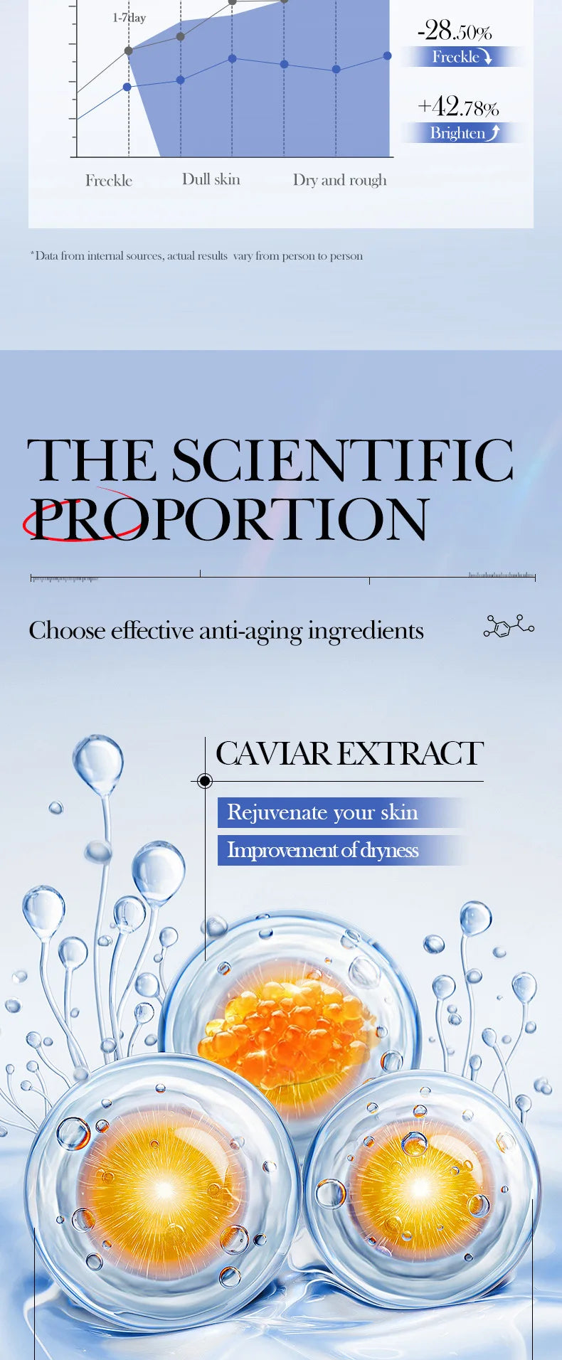 5pcs  Caviar Hyaluronic Acid Moisturizing Facial Masks Brightening Firming Hydrating Face Mask Facial Skin Care Products
