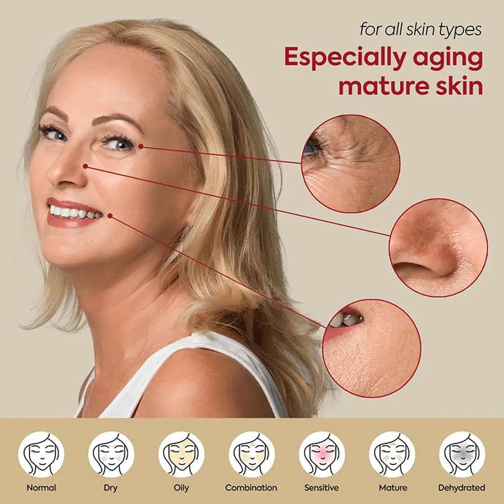 Seoul 1988 Retinol Face Care Serum With Black Ginseng Niacinamide Vitamin C Long-lasting Moisturizing Firming Ampoule Skin Care