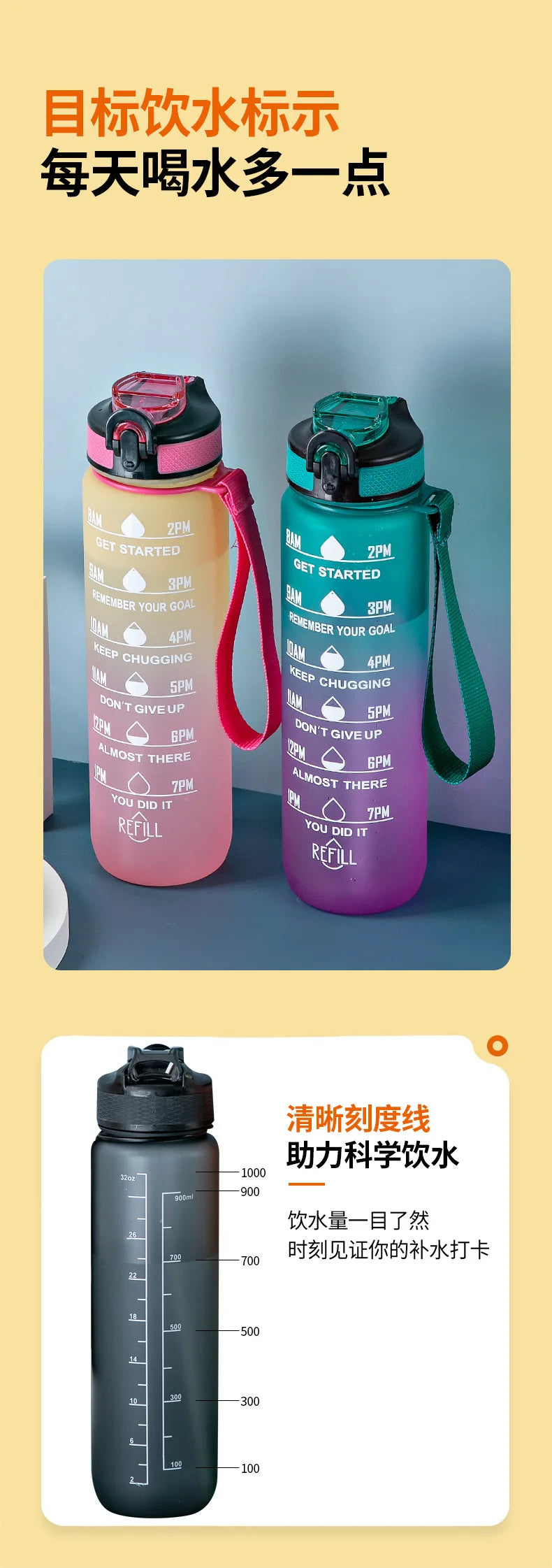 1 Liter Water Bottle Motivational Sport Water Bottle Leakproof Bottles Drinking Outdoor Travel Gym Fitness Jugs For Kitchen Cups